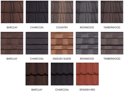 Vintage® A Dynamic Metal Roofing and Siding Color